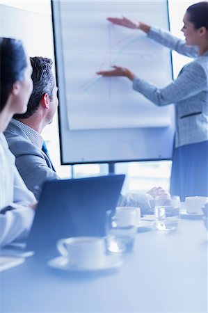 projecting - Businesswoman explaining graph at flip chart in conference room meeting Stock Photo - Premium Royalty-Free, Code: 6113-08550005
