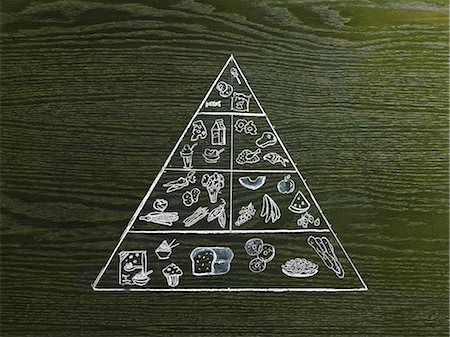 simsearch:6118-07353279,k - A line drawing image on a natural wood grain background. The food pyramid with selected food groups. Foto de stock - Sin royalties Premium, Código: 6118-07353993