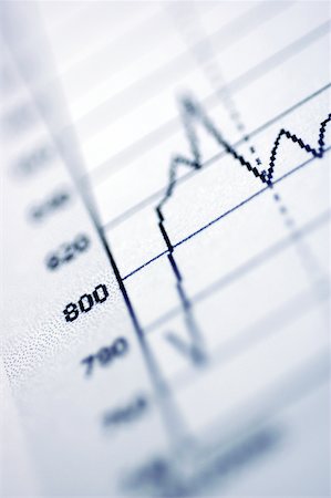simsearch:625-00840035,k - Close-up of a line graph Stock Photo - Premium Royalty-Free, Code: 625-00839963