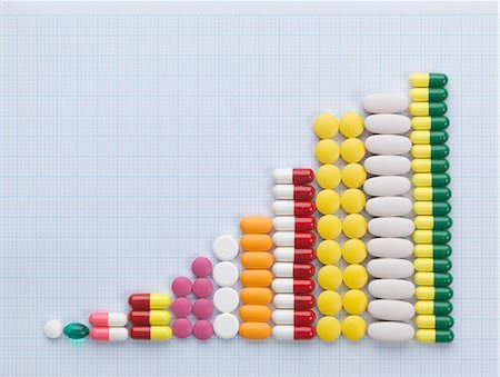 salud - Variety of medicine on graph paper to illustrate increase in medical drug use Foto de stock - Sin royalties Premium, Código: 649-08179750