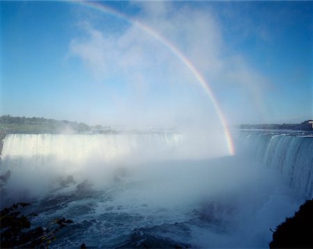 simsearch:700-03244155,k - Horseshoe Falls Niagara Falls, Ontario, Canada Stock Photo - Rights-Managed, Code: 700-00015055