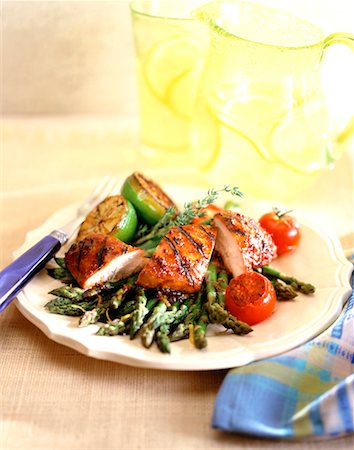 simsearch:825-02302497,k - grilled chicken with asparagus Stock Photo - Rights-Managed, Code: 825-02303617