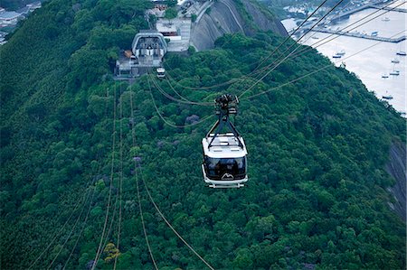 simsearch:841-06501437,k - Cable cars at the Pao de Acucar (Sugar Loaf mountain), Rio de Janeiro, Brazil, South America Photographie de stock - Rights-Managed, Code: 841-06500394