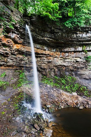 simsearch:841-06807783,k - Hardraw Force in Wensleydale, Yorkshire Dales National Park, Yorkshire, England, United Kingdom, Europe Stock Photo - Rights-Managed, Code: 841-07206367