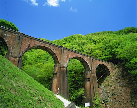 railway japan photography - Annaka Bridge (Usuigawa Bridge), Gunma Prefecture, Japan Stock Photo - Rights-Managed, Code: 859-07495154