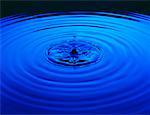 Water Drop and Ripples