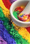 Mixing Color Pigments