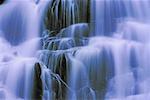 Close-Up of Waterfall