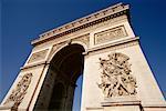 Arc de Triomphe Paris, France