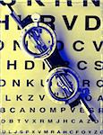 Eye Chart and Optometrist's Equipment