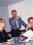 Businessman Giving Presentation In Front of White Board