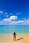 Back View of Woman in Swimwear Standing on Beach Cayman Islands