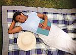 Overhead View of Girl Sleeping On Blanket with Book Outdoors