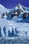 Übersicht der Gletscher-Antarktis