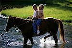 Portrait de deux jeunes filles d'équitation à cheval à travers les flux