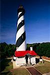 Saint Augustine Lighthouse Saint Augustine, Florida, USA