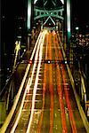 Lion's Gate Bridge Vancouver, British Columbia Canada