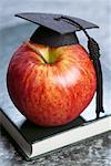 Book, Apple and Mortarboard