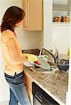 Woman Washing Dishes