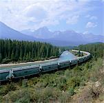 Train by River and Mountains, Banff National Park, Alberta, Canada