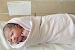 Newborn Baby in Bassinet