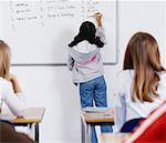 Enfants dans la salle de classe