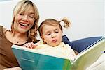 Mother Reading to Daughter on Bed