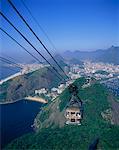 Cable Car Climbing Sugar Loaf Mountain, Rio de Janeiro, Brazil