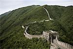 Grande muraille, Mutianyu, Chine