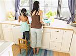 Woman and Girl Washing Dishes