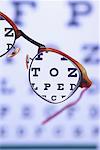 Eyeglasses and Eye Chart