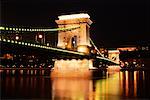 Pont, Budapest, Hongrie