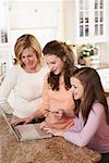 Girls Shopping Online with Mother