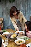 Mother Giving A Plate Of Food To Her Daughter