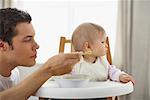 Father Feeding Daughter