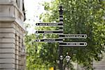 Signpost, London, England