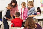 Students and Teacher in Classroom