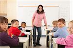 Students and Teacher in Classroom