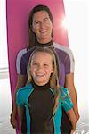 Porträt von Mutter und Tochter mit Surfbrett