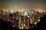 Skyline de Hong Kong, Chine