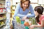 Mother and Daughter in Grocery Store