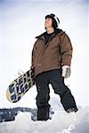 Low angle view of a young man holding a snowboard