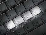 Keyboard with CHAT highlighted