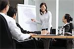 Executives having a business meeting, woman standing next to flipchart