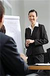 Businesswoman standing next to flipchart, smiling at colleagues