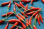 Still life of chilies against blue background