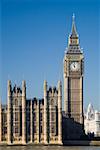 Les chambres du Parlement et Big ben