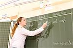 Teacher Writing on Blackboard