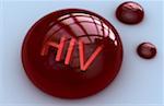 HIV transmission