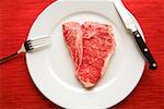 Raw steak on plate
